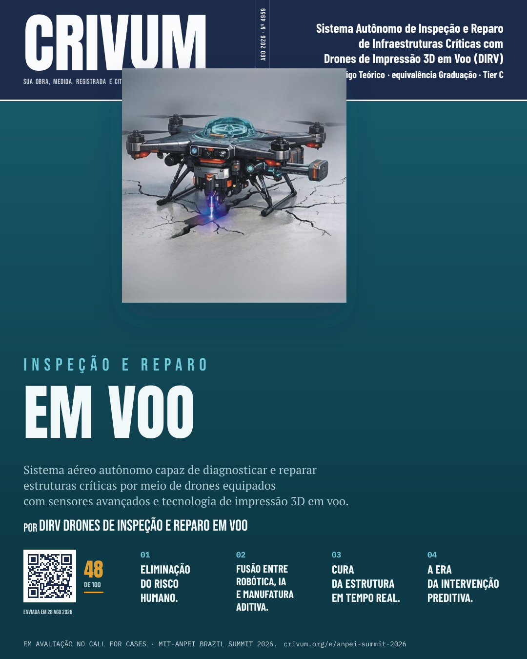Capa de revista da obra Sistema Autônomo de Inspeção e Reparo de Infraestruturas Críticas com Drones de Impressão 3D em Voo (DIRV)