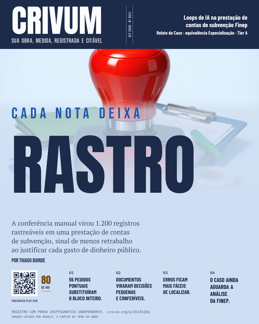 Capa de revista da obra Loops de IA na prestação de contas de subvenção Finep
