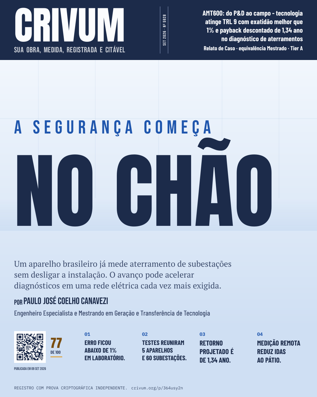 Capa de revista da obra AMT600: do P&D à operação em campo - tecnologia nacional atinge TRL 9 com exatidão melhor que 1% e payback descontado de 1,34 ano no diagnóstico de aterramento