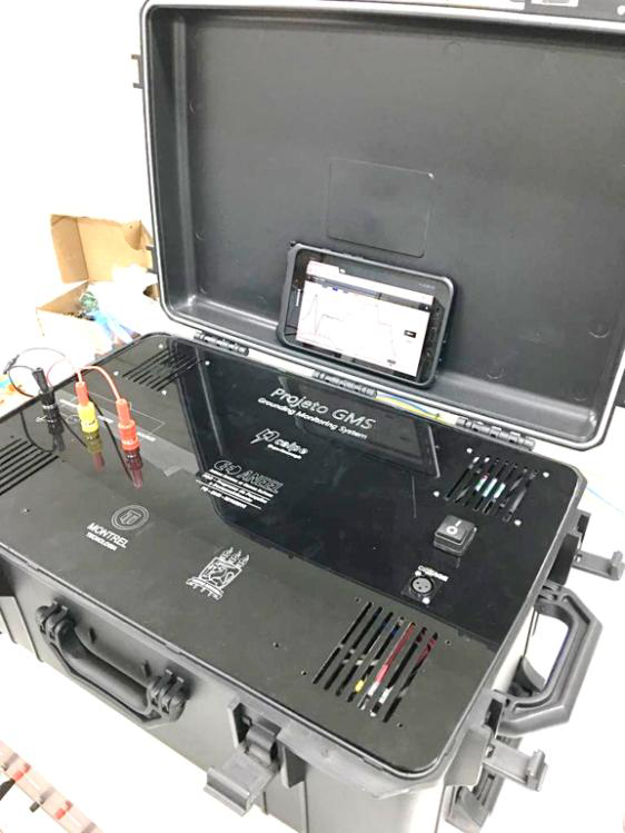 Figura 3 - Linha do tempo do desenvolvimento e evolução de maturidade tecnológica.