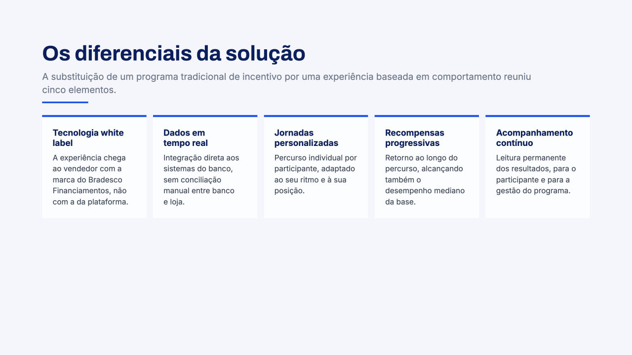 Figura 10