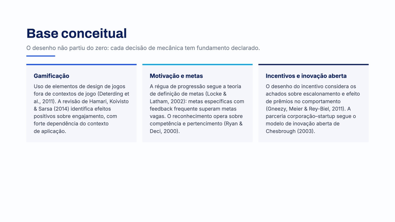 Figura 9