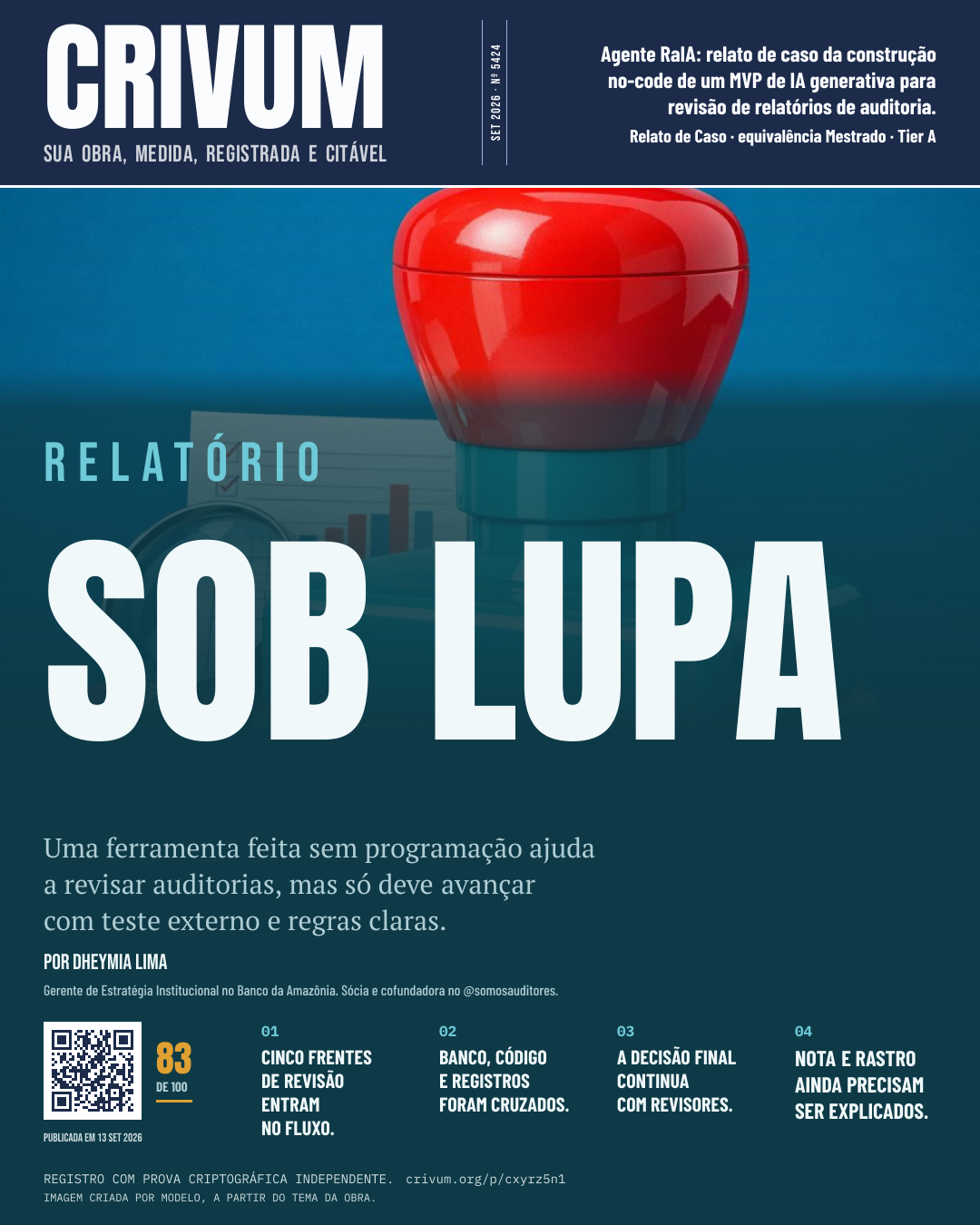 Capa de revista da obra Agente RaIA — Revisão Apoiada por Inteligência Artificial: relato de caso da construção no-code de um MVP de IA generativa para revisão de relatórios de auditoria interna